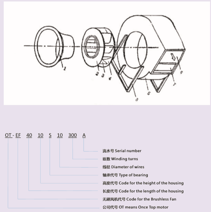 ˢķ༰Ӧ_ˢ_תˢ-쳽ƽ̨