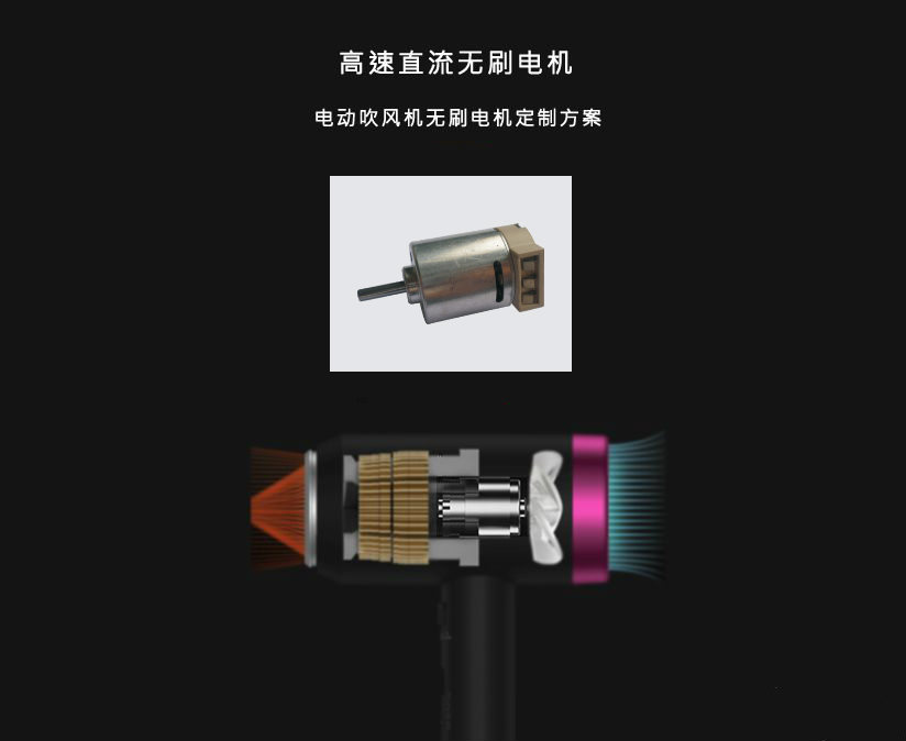 紵ʲôȽϺ