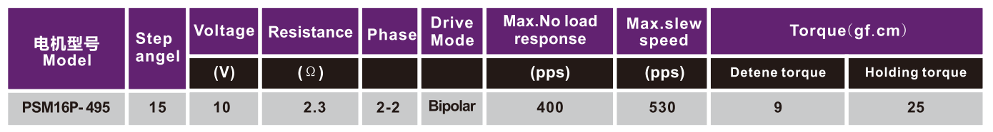 OT-PSM16P-495|Ƭ|ɨǵ|Һ|ҽ-쳽ƽ̨