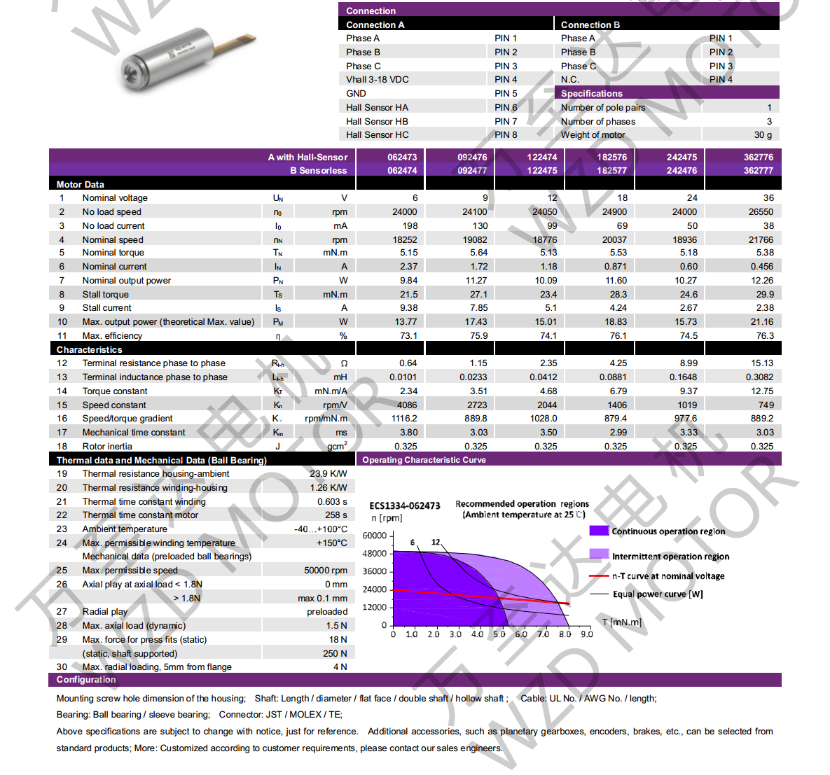 OT-ECS1334޲ˢֱ-ı-쳽ƽ̨