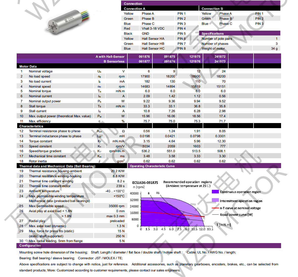 OT-ECS1636޲ˢֱ-ı-쳽ƽ̨
