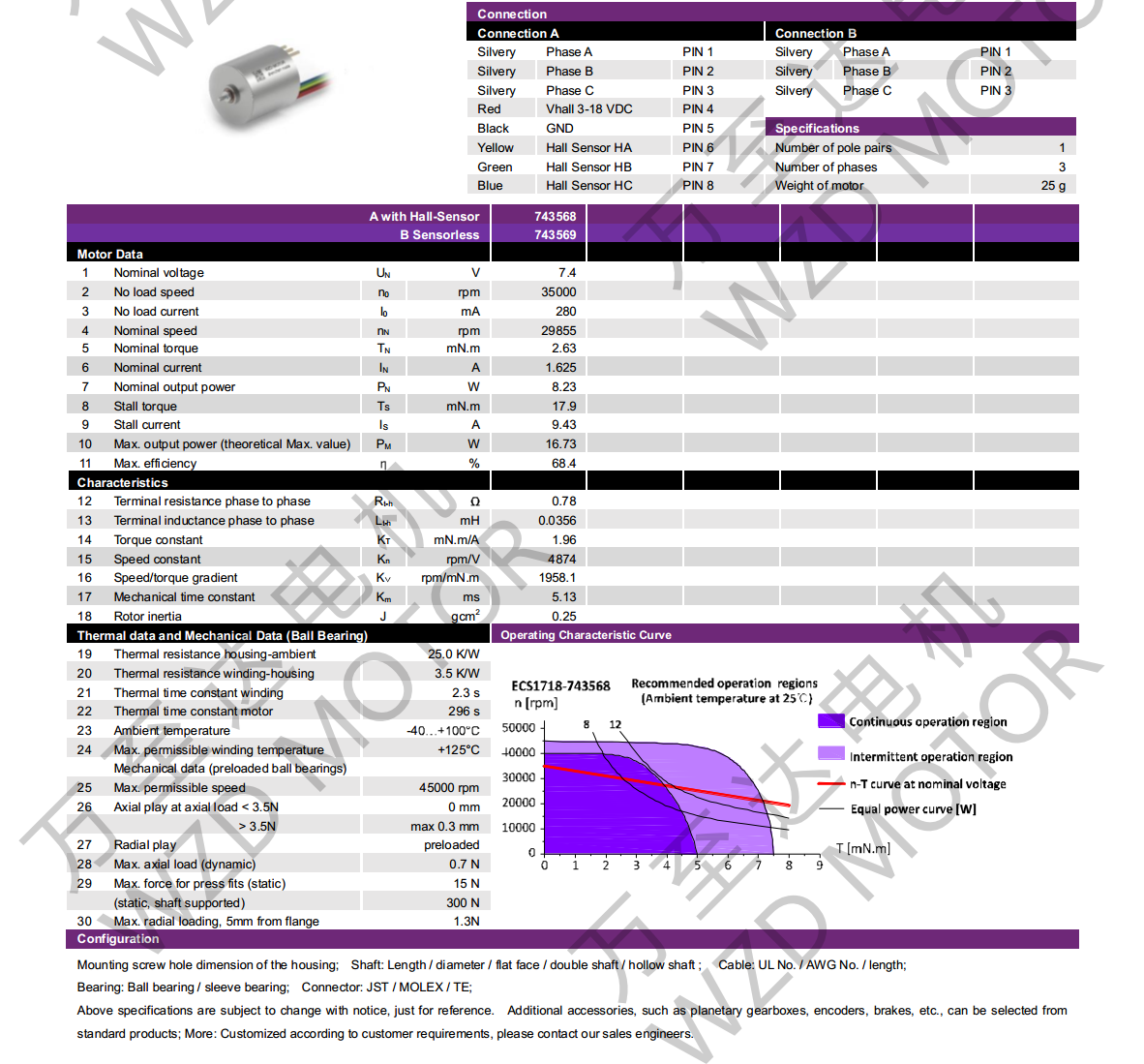 OT-ECS1718޲ˢֱ-ı-쳽ƽ̨