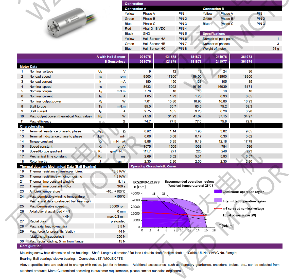 OT-ECS2040޲ˢֱ-ı-쳽ƽ̨