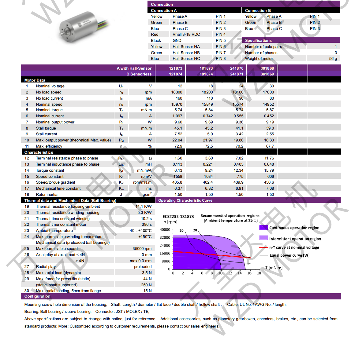 OT-ECS 2232޲ˢֱ-ı-쳽ƽ̨