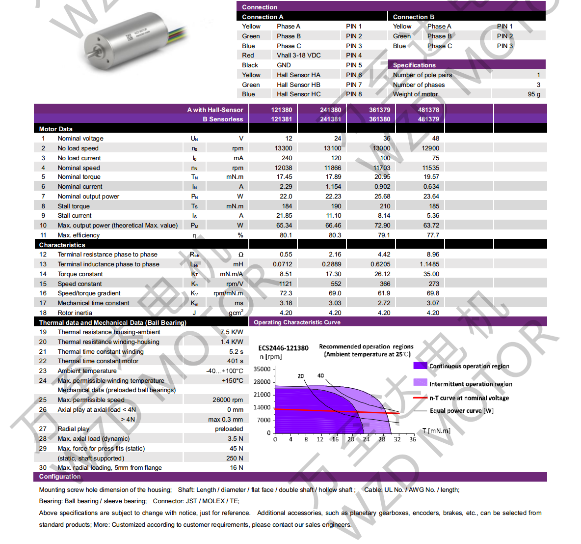OT-ECS2446޲ˢֱ-ı-쳽ƽ̨