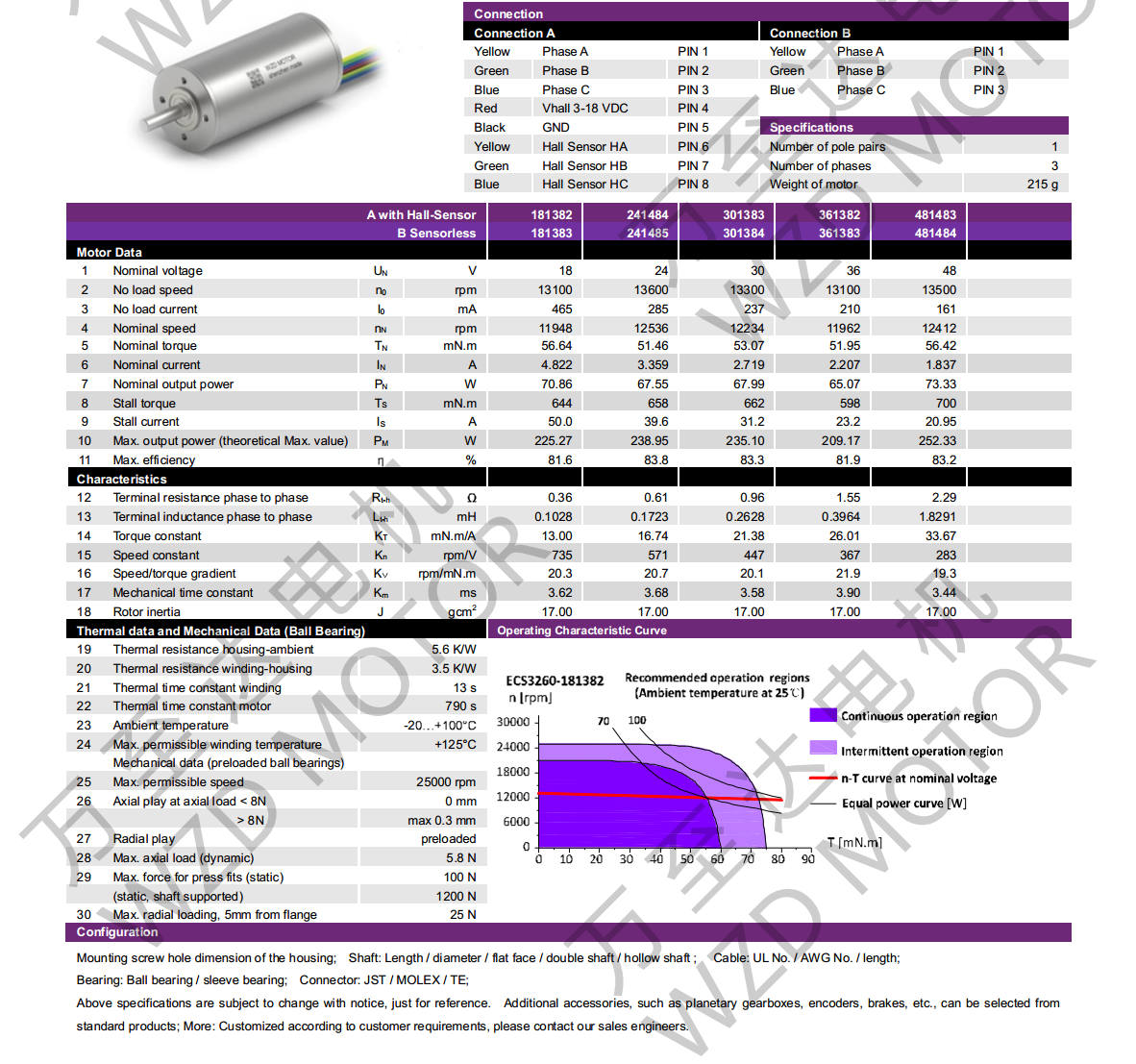 OT-ECS3260޲ˢֱ-ı-쳽ƽ̨