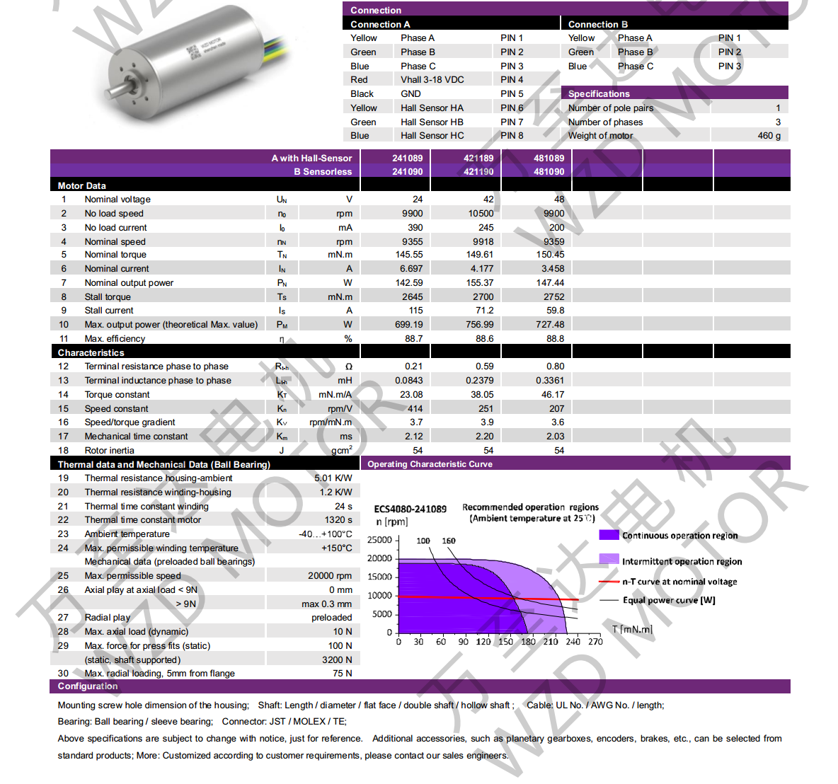 OT-ECS4080޲ˢֱ-ı-쳽ƽ̨