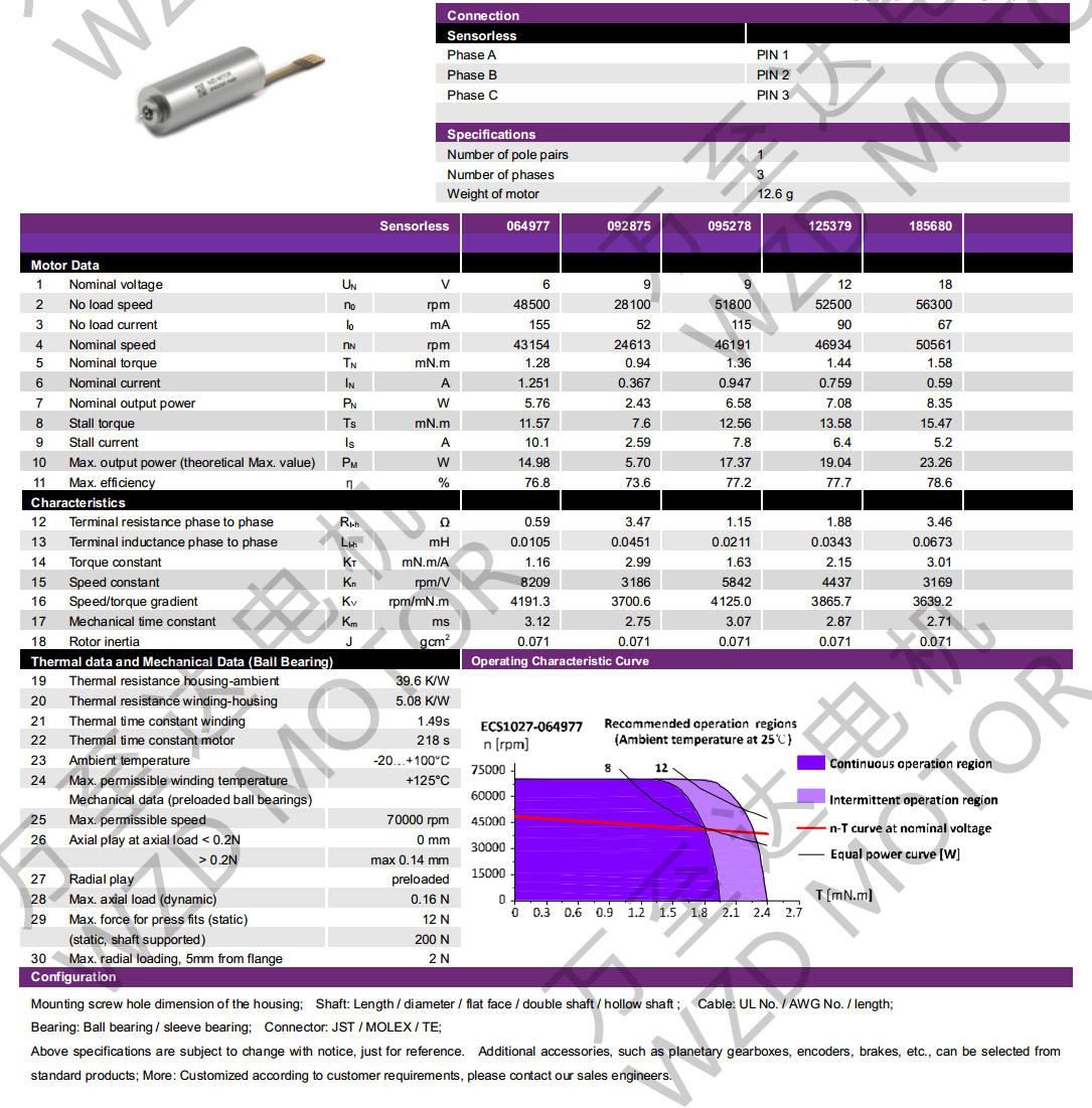 OT-ECS1027޲ˢ-ı-쳽ƽ̨