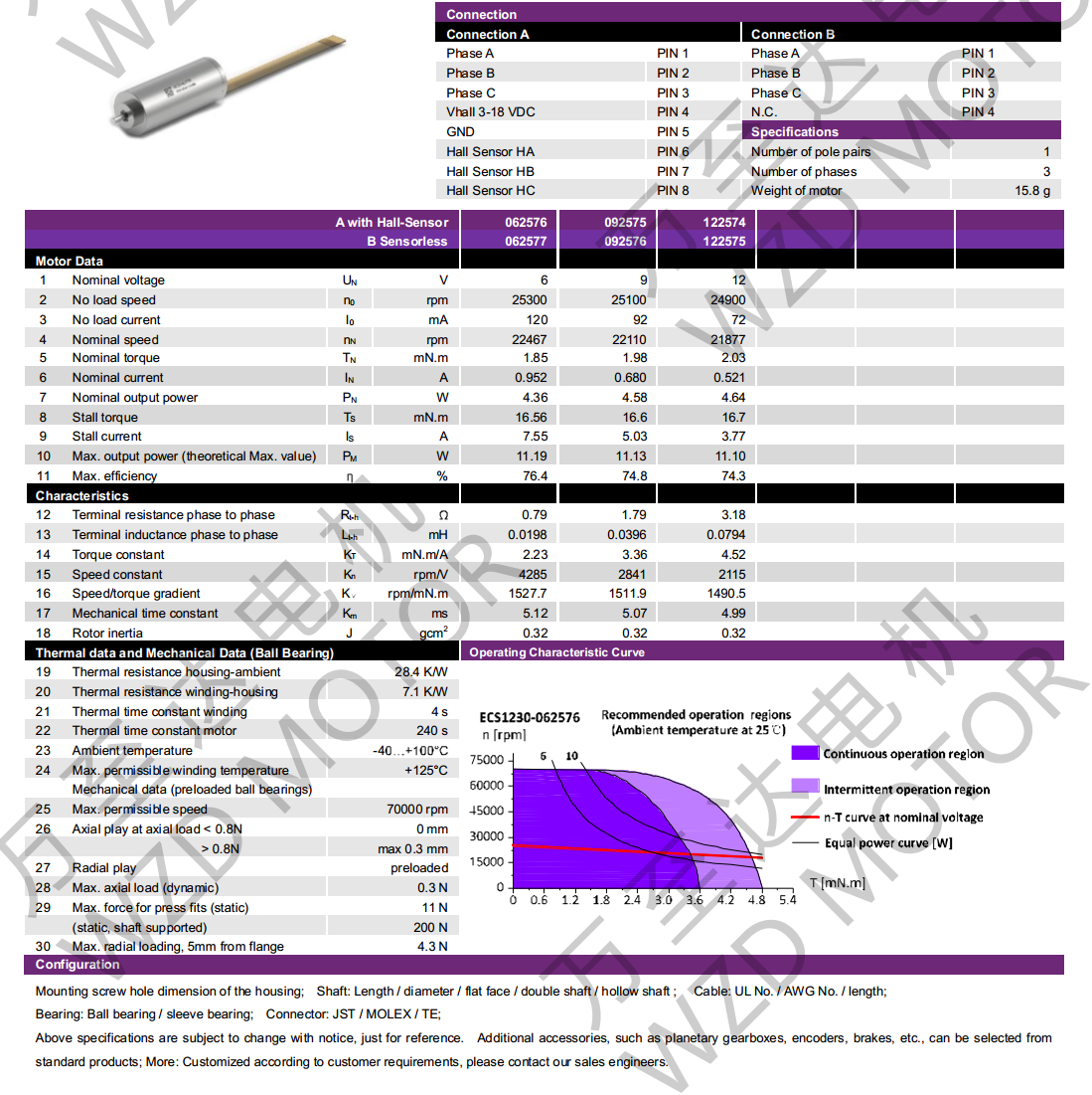 OT-ECS1230޲ˢ-ı-쳽ƽ̨