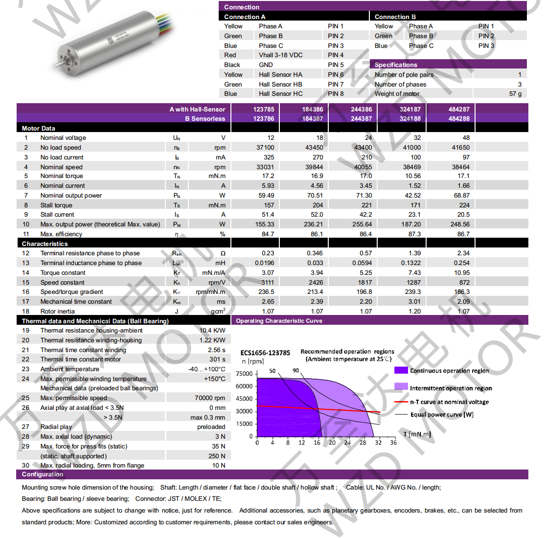 OT-ECS1656޲ˢ-ı-쳽ƽ̨