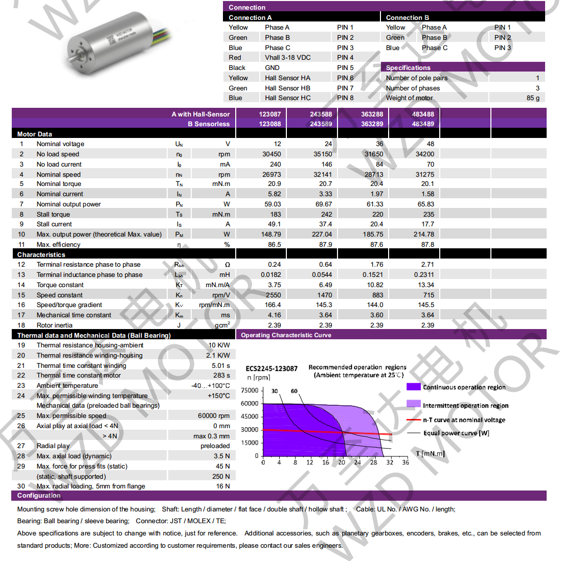 OT-ECS2245޲ˢ-ı-쳽ƽ̨