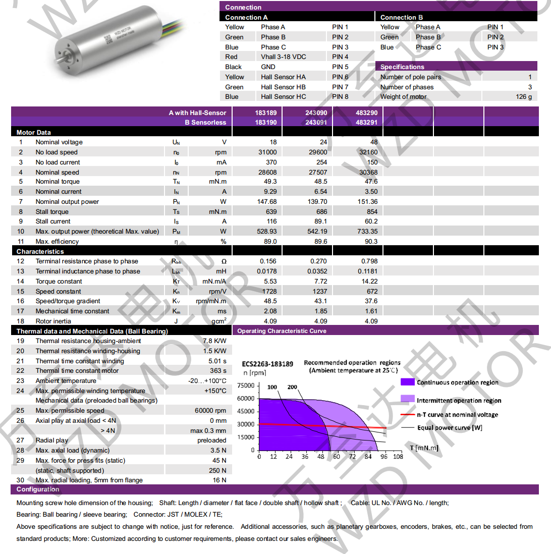 OT-ECS2263޲ˢ-ı-쳽ƽ̨