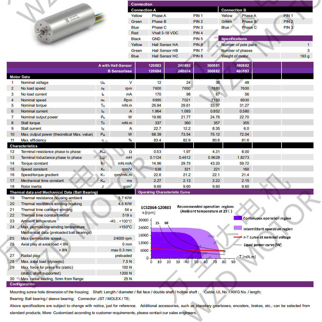 OT-ECS2864޲ˢ-ı-쳽ƽ̨