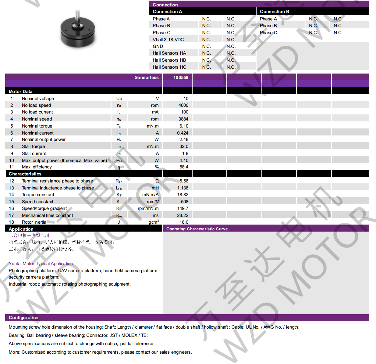 OT-EM2811BLDCˢ-쳽ƽ̨