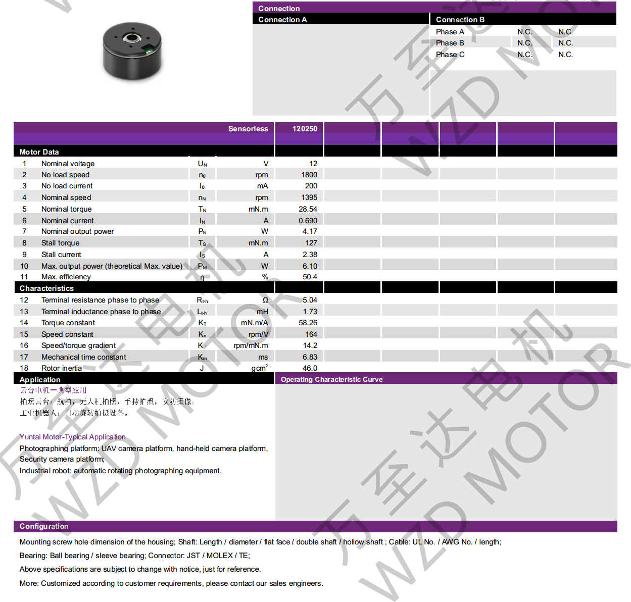 OT-EM3518BLDCˢ-쳽ƽ̨