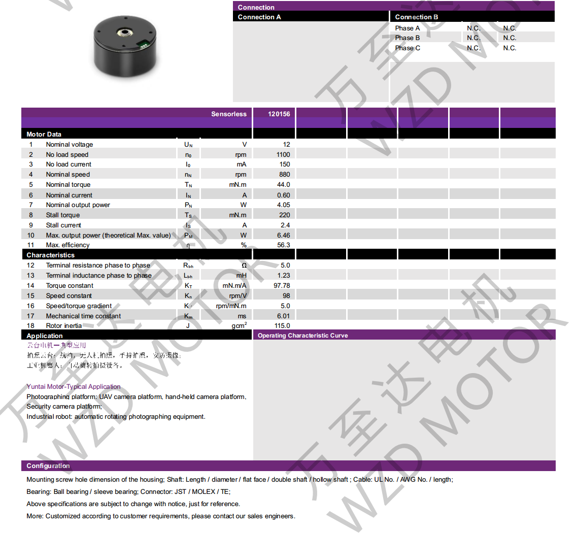 OT-EM4625BLDCˢ-쳽ƽ̨