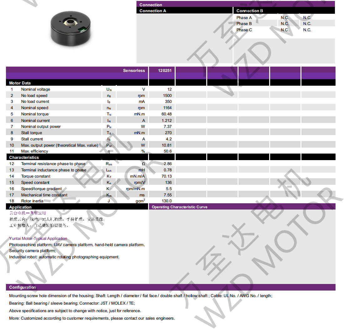 OT-EM4820BLDCˢ-쳽ƽ̨