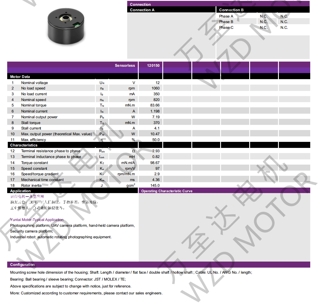OT-EM4827BLDCˢ-쳽ƽ̨