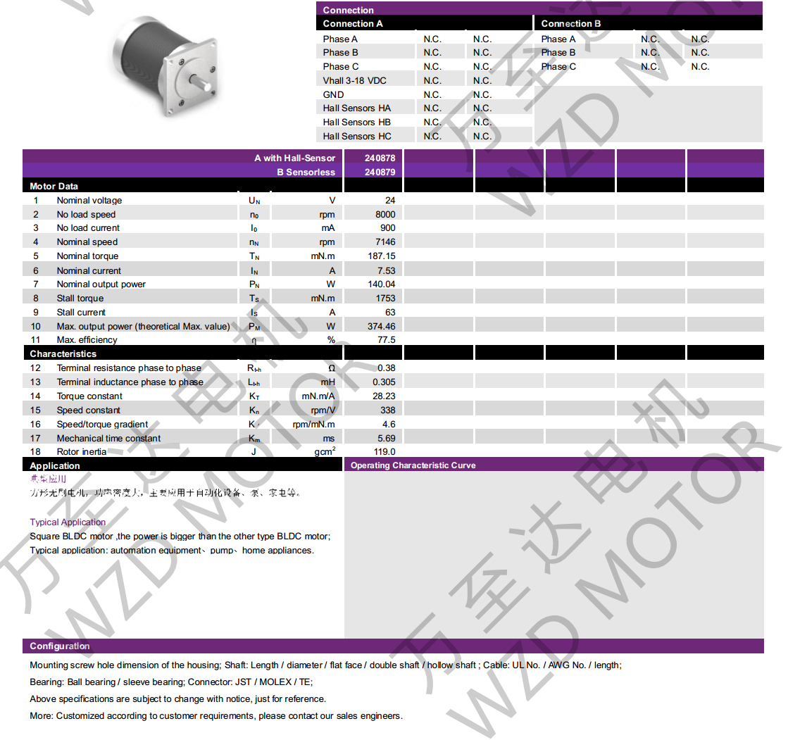 OT-EM5775BLDCˢ-쳽ƽ̨