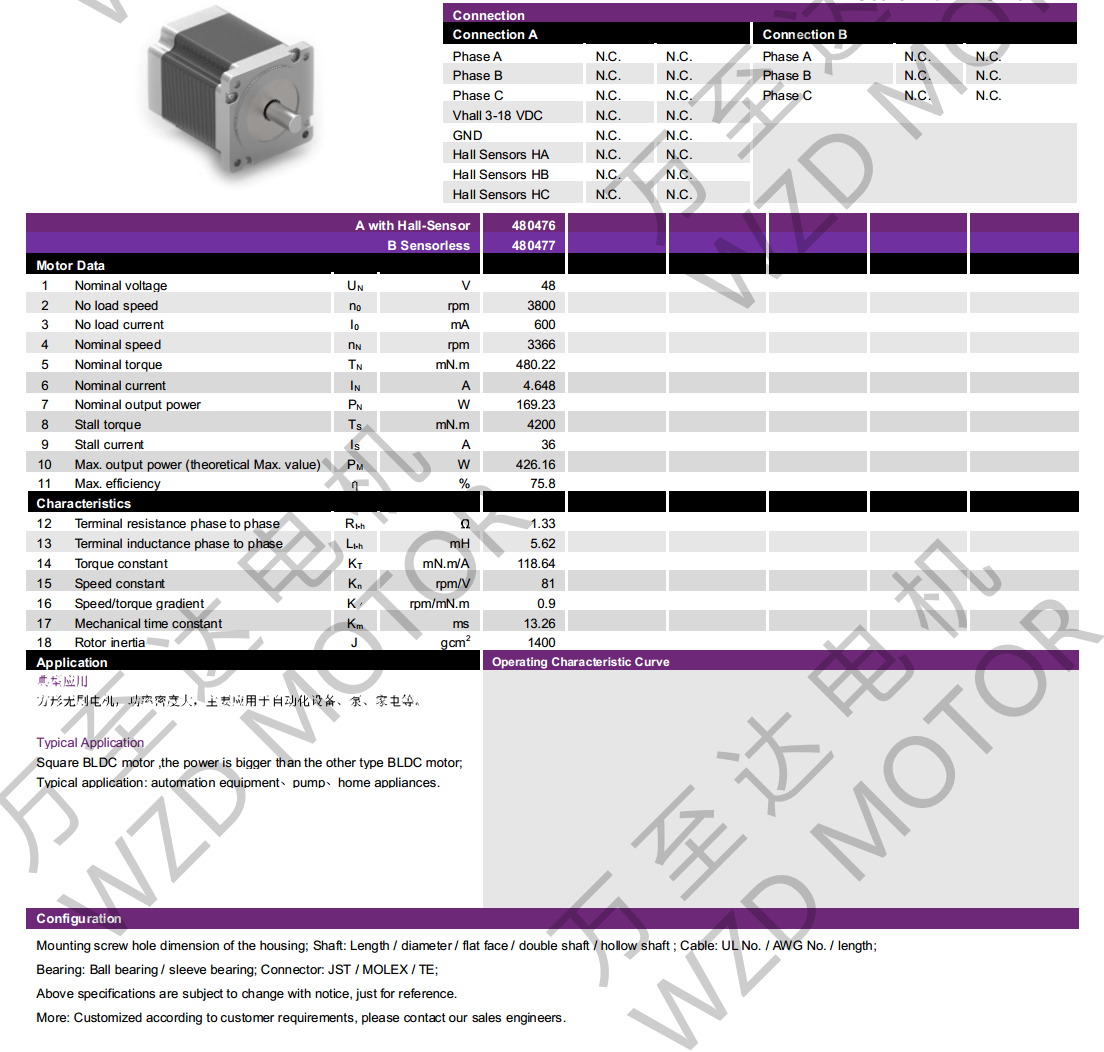 OT-EM86100BLDCˢ-쳽ƽ̨