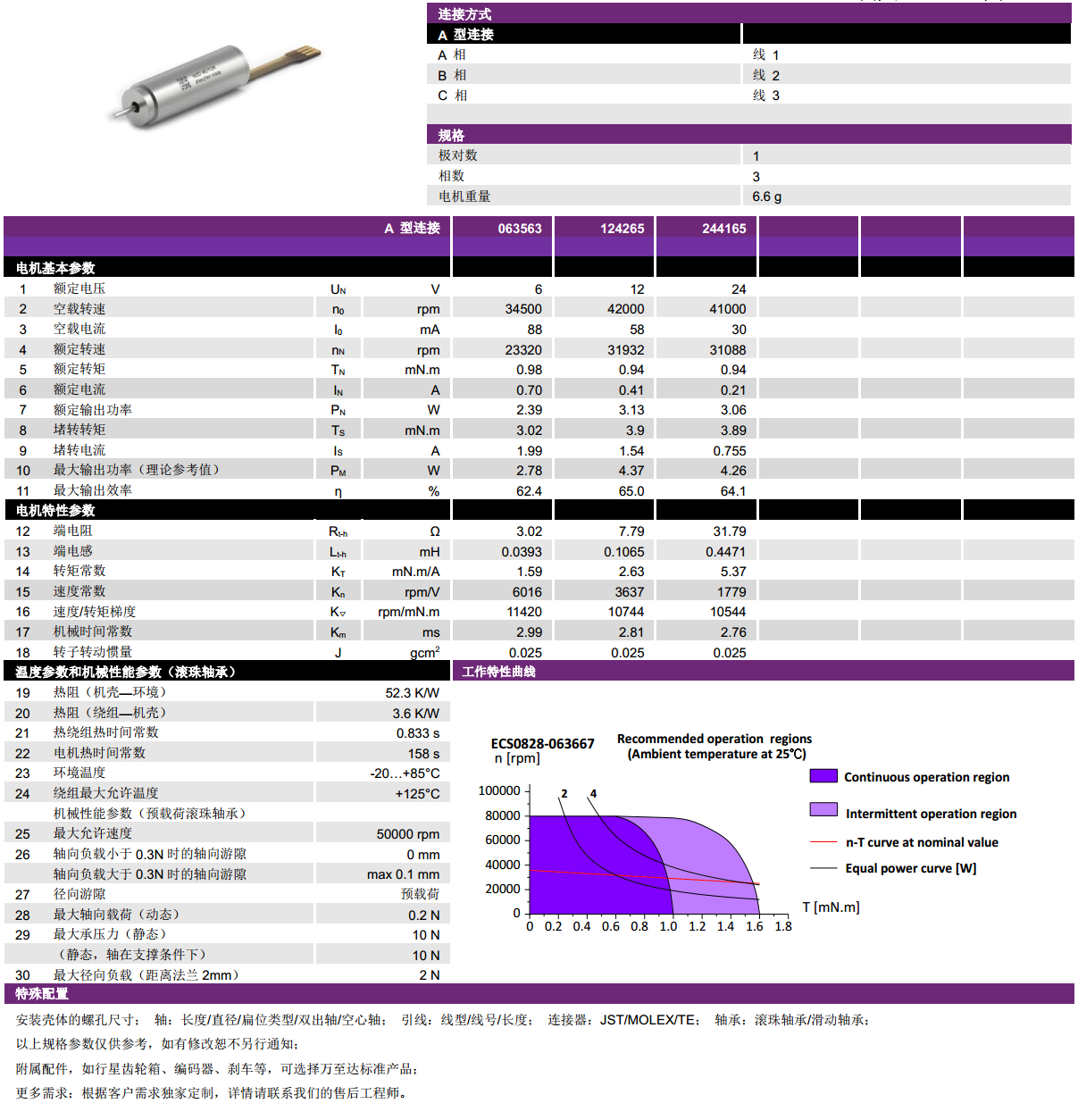 ECS  0828ıˢ-쳽ƽ̨
