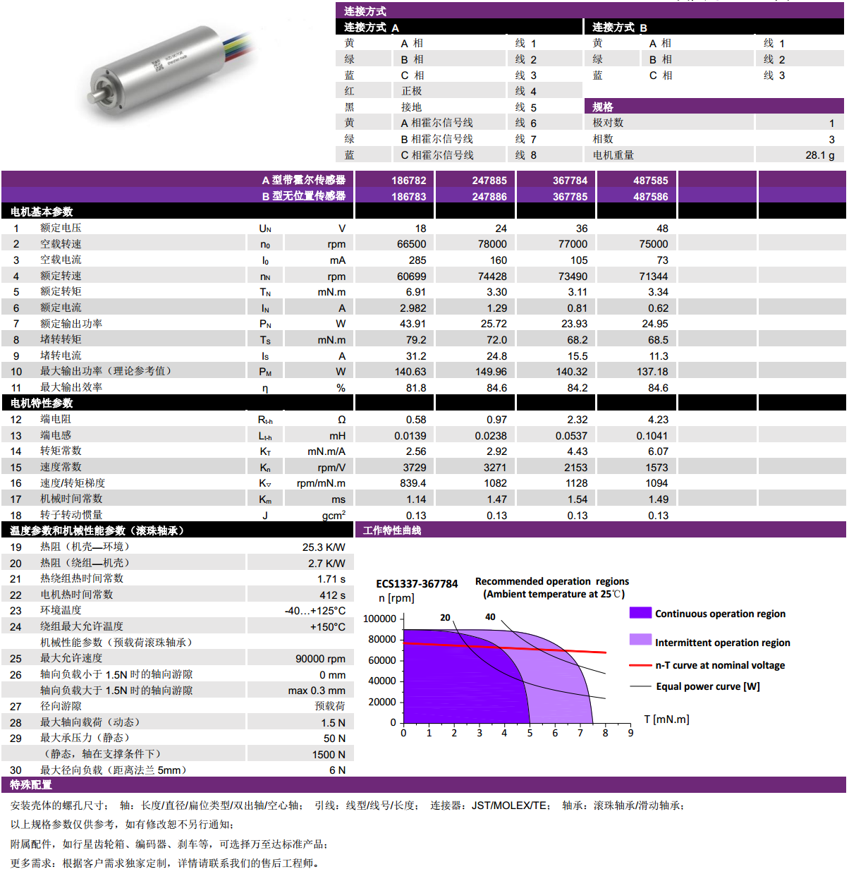 ECS  1337ıˢ-쳽ƽ̨