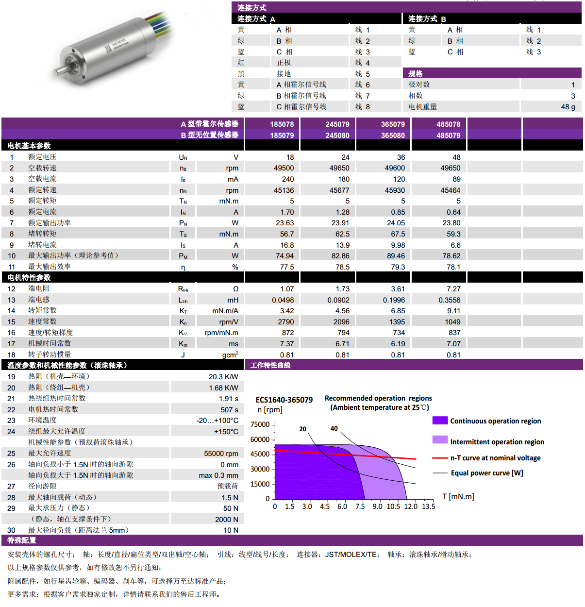 ECS  1640ıˢ-쳽ƽ̨