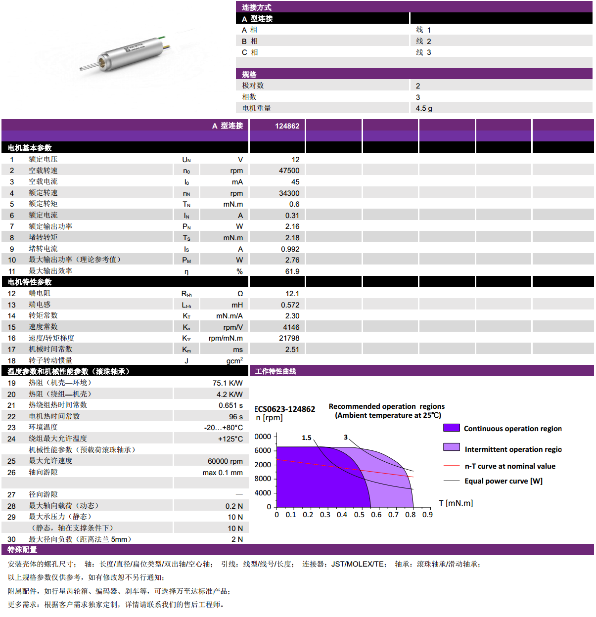 ECS-4P 0623 2Լıˢ-쳽ƽ̨