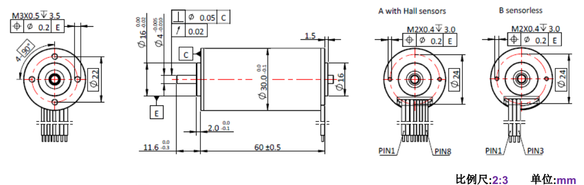 ECS-4P 3060 2Լıˢ-쳽ƽ̨